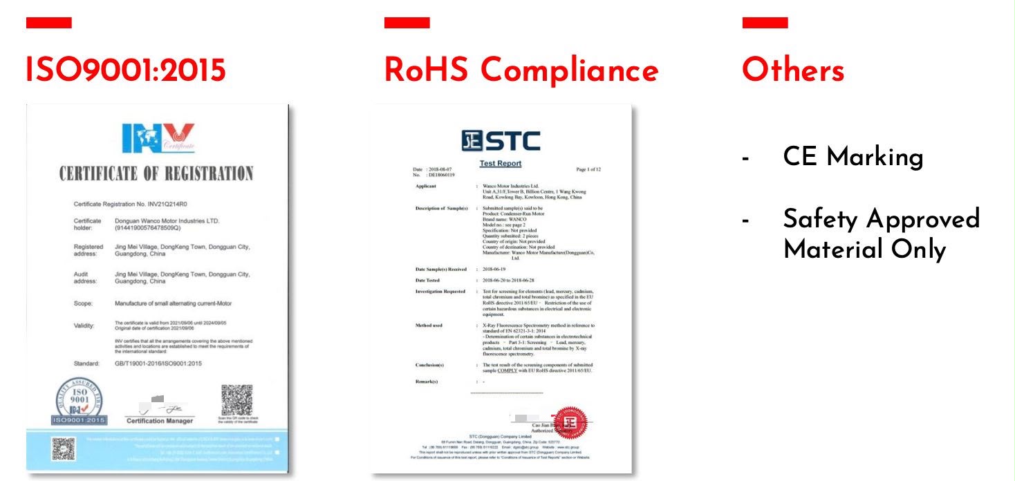 ISO 9001:2015, CE, and EU RoHS compliance certificates for Wanco Motor's global manufacturing standard.