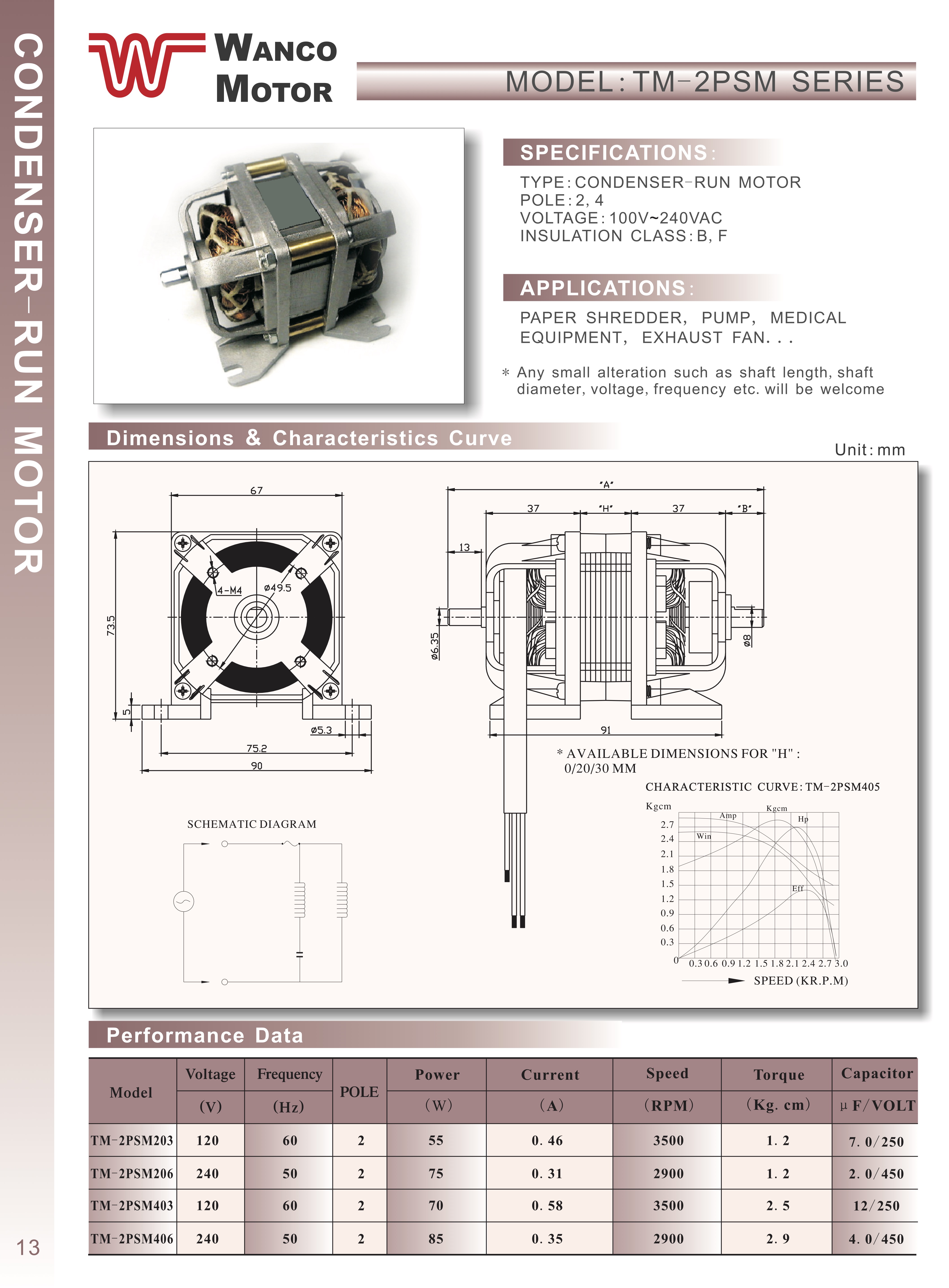 Technical specifications, dimensions, and torque curves for Wanco Medical Nebulizer Motor