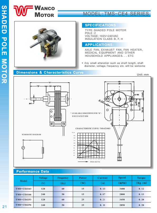 Technical specifications, dimensions, and torque curves for Wanco Shaded Pole Motor