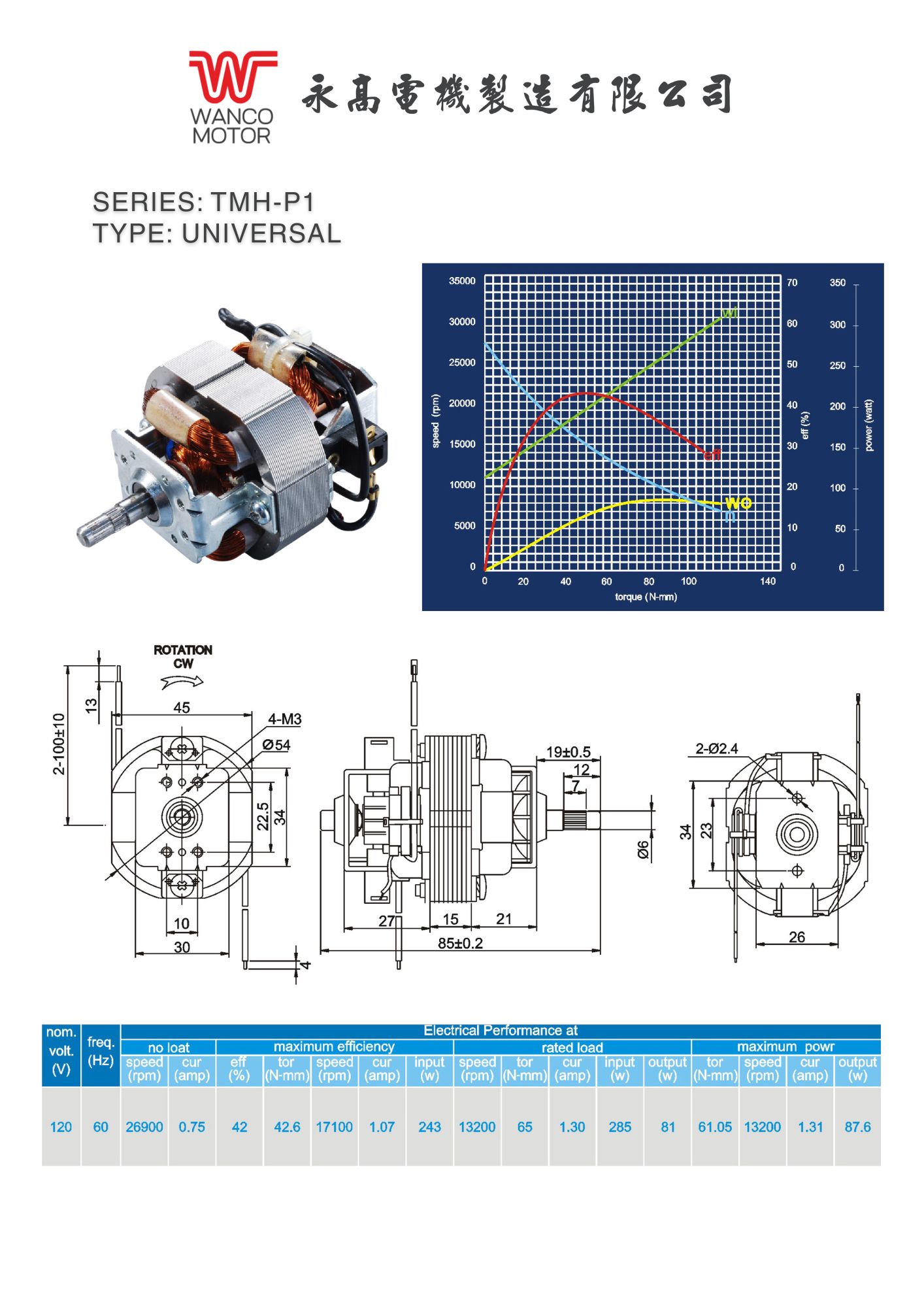 Technical specifications, dimensions, and torque curves for Wanco Universal Motor
